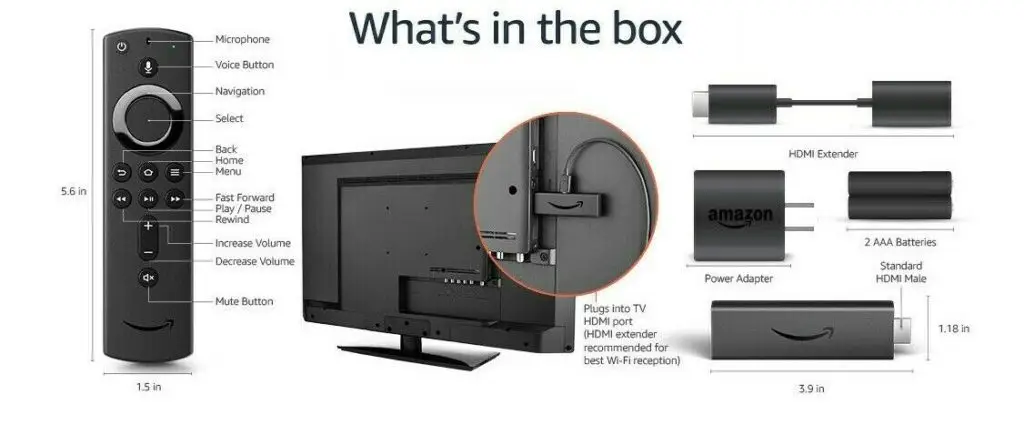 AMAZON 4K Fire TV Stick Whats in Box 2021