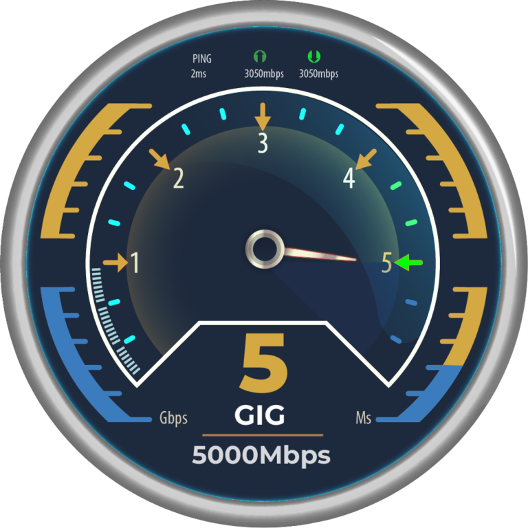 BroadStar Speed Test